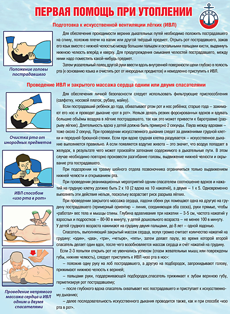 Как правильно оказать первую помощь при утоплении? | Новополоцк | Новости  Новополоцка | Новополоцк сегодня